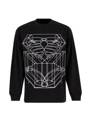 graph l/s